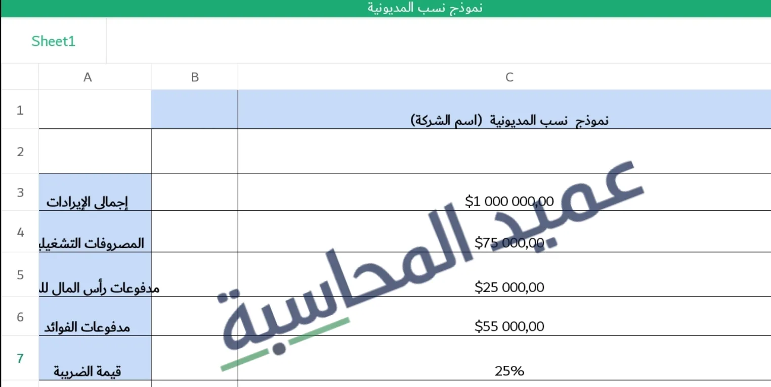 تحميل نموذج نسب المديونية