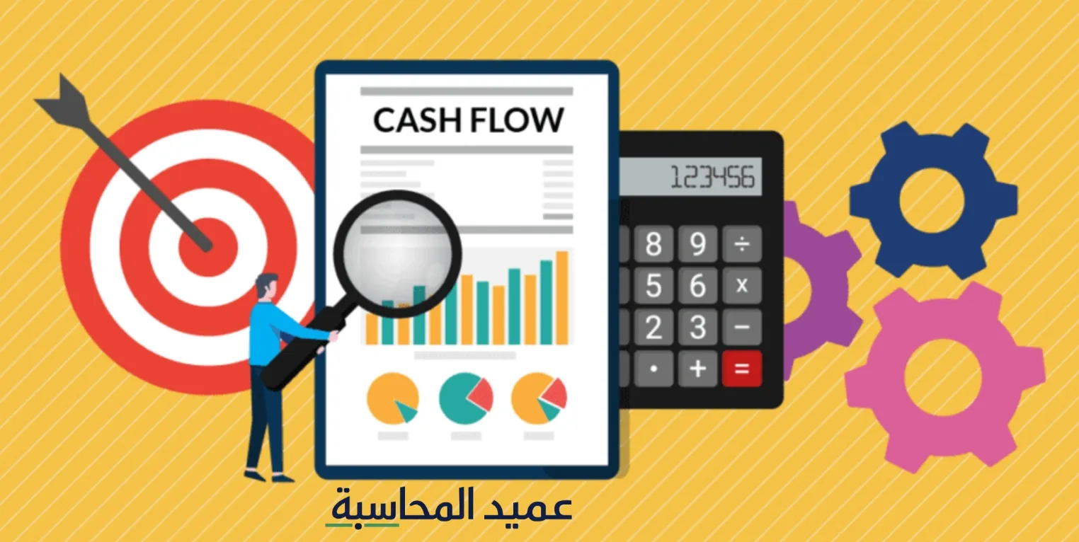 كتاب الإدارة المالية أسامة الأنصاري