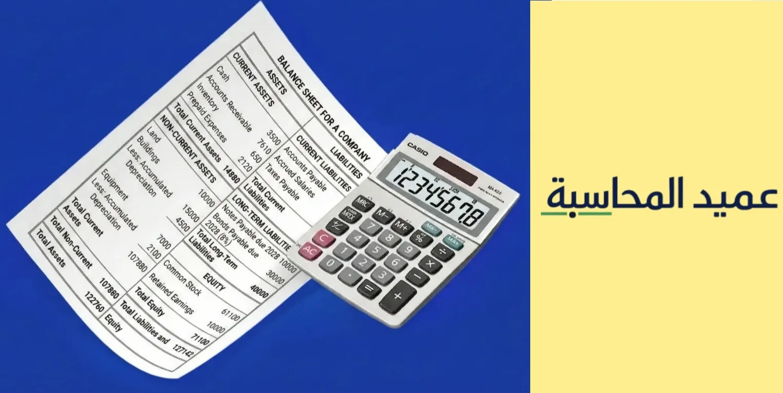 نموذج نسب المديونية للشركة